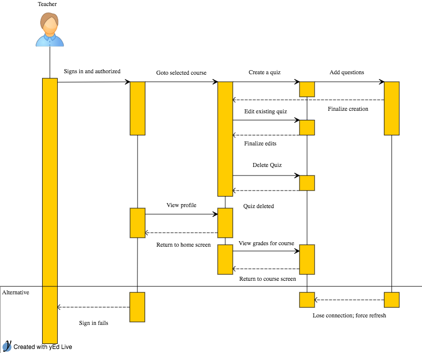 ../../_images/system-sequence-teacher.png